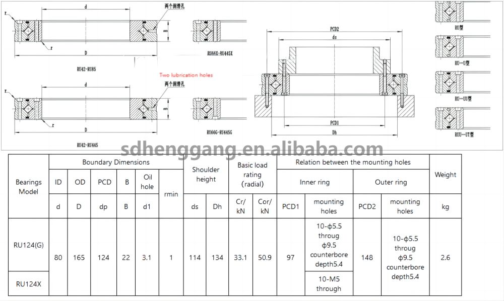 RU124XUUCC0P5（1）