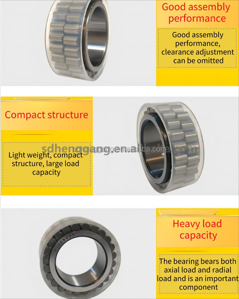 CPM Cylindrical roller bearing