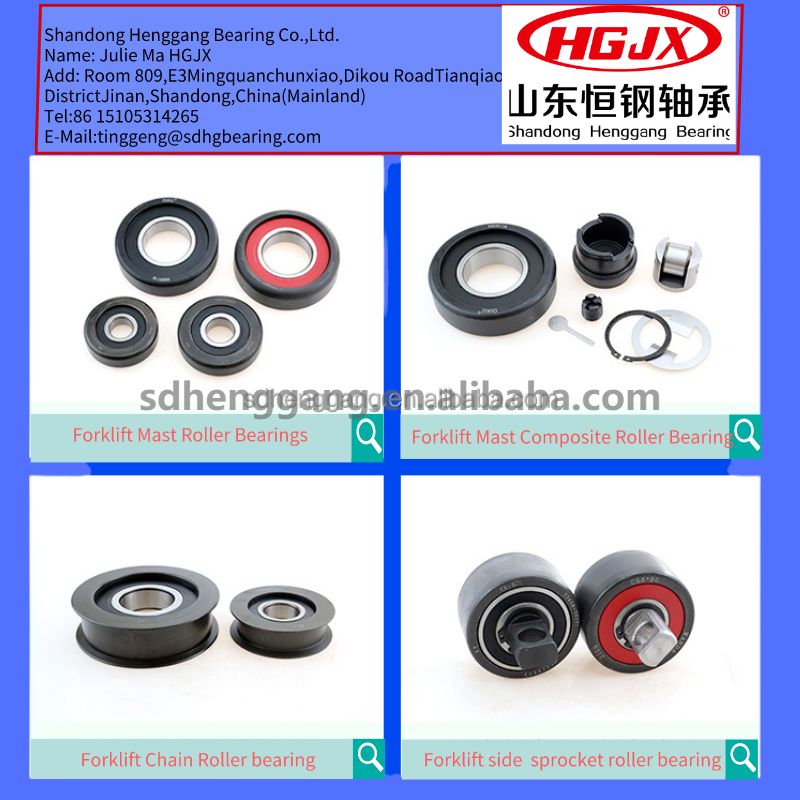 forklift bearing（3）
